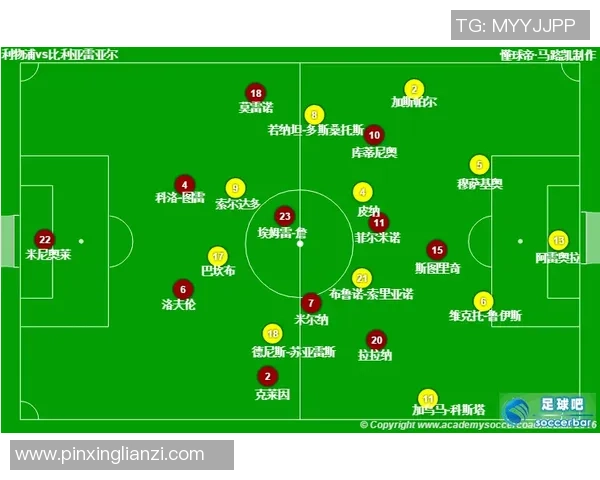 赛后分析:北京足球队与上海足球队灵活性对比与战术探讨 赛后分析:北京足球队与上海足球队灵活性对比与战术探讨