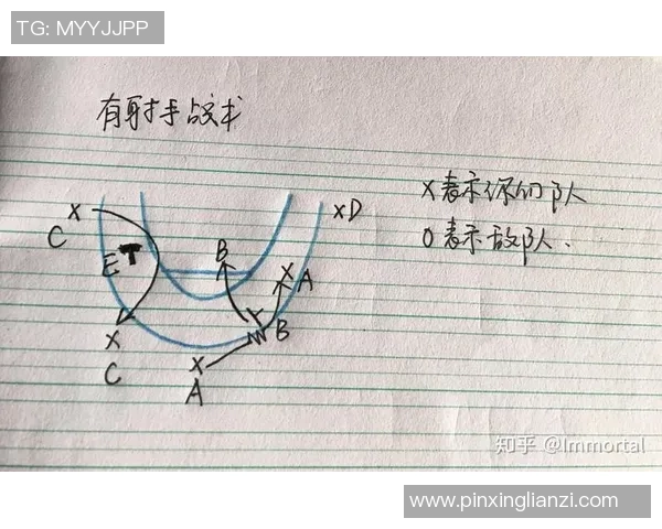 重庆篮球队中路突破战术解析与实战应用探讨