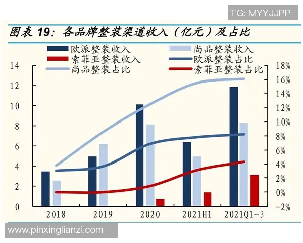 重庆篮球队与北京篮球队赛后复盘分析意识对抗与战术执行的深度探讨