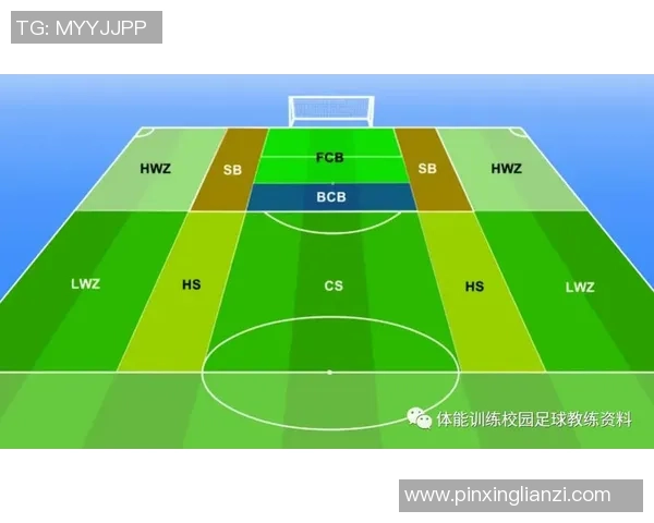 重庆足球队区域防守体系解析与战术运用探讨