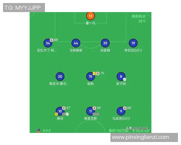 重庆足球队在全运会积分榜上以84分稳居第一名引发关注 重庆足球队在全运会积分榜上以84分稳居第一名引发关注