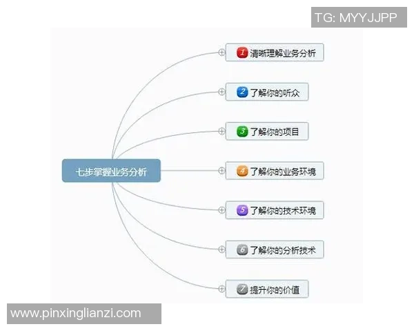武汉羽毛球队在锦标赛中的心理素质表现分析与启示