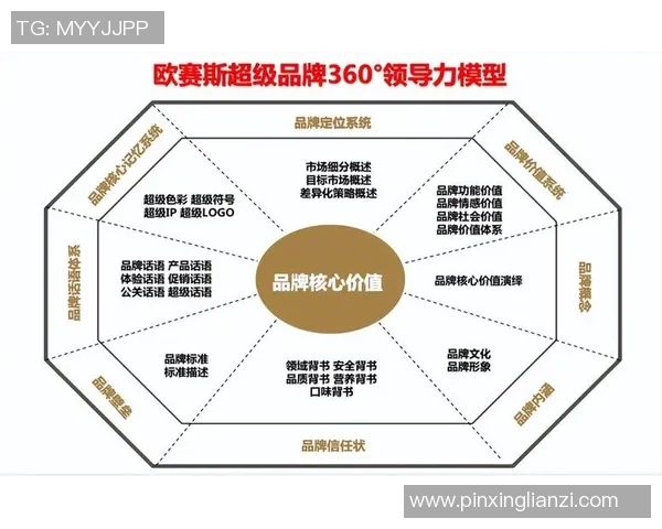 重庆羽毛球队战术解析：深入探讨盯防策略与实战应用