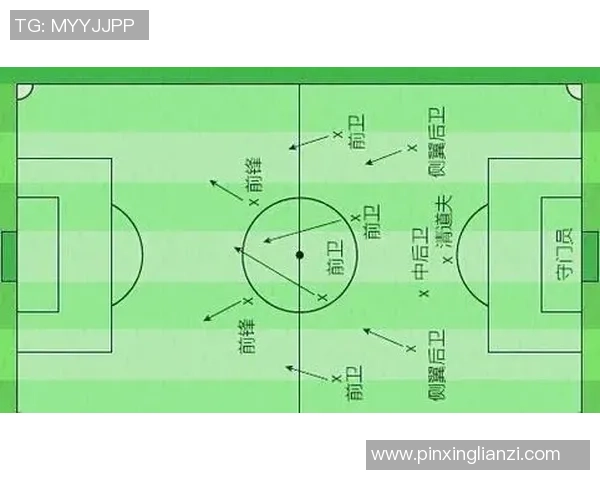 广州足球队总决赛战术分析与表现评估全面解读